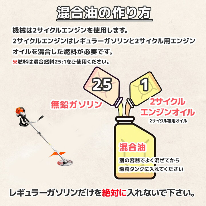 楽天市場】【お買い物マラソン 全品P5倍】エンジン式草刈機 2分割 排気 