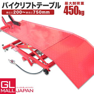 y10/28`10/31 SiP5{zyr[L6ۏؕtzoCNtge[u[TYPE-7] y_GAp / [^[TCNtg eiXe[u@őύڔ\́F450kg