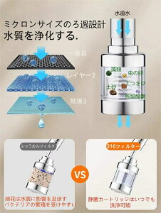 ֌ [ V[ wbh  ߐ 40% 360°] 3 Mp ʑ Lb`  N[ ]