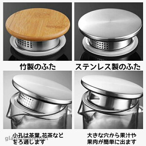 V ϔM 1.6 􂢂₷ H@Ή ␅|bg e