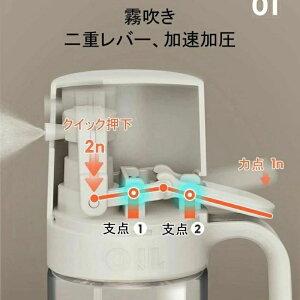 V ICXv[ ϔMKX  tꂵȂ p  {g Xv[ p {g ݖXv[ IC O[vV[hIC ~Xg IC|bg Lb`pi 