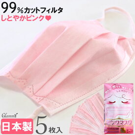 楽天市場 不織布マスク ピンク 日本製の通販