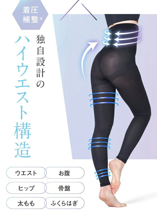 楽天市場】本日5%OFF☆ 着圧レギンス【 むくみ解消 血行促進】一般医療 