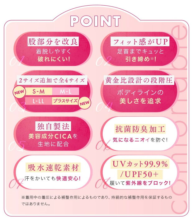 楽天市場】本日5%OFF☆ 着圧レギンス 4枚セット グラマラスパッツ 着圧 