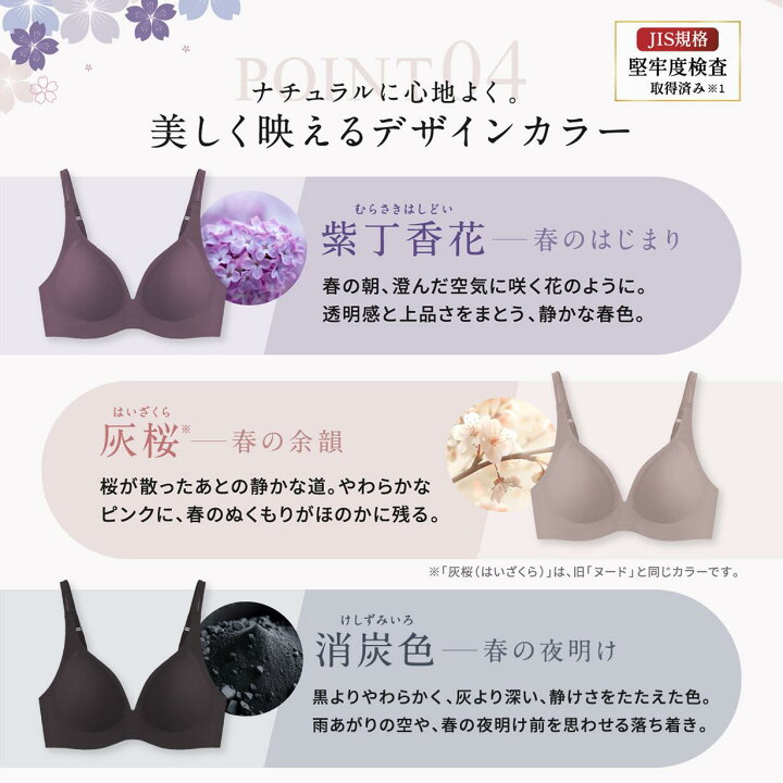 楽天市場】マラソン10%OFF☆まとめ買いで最大25%OFF☆ もちフィット 