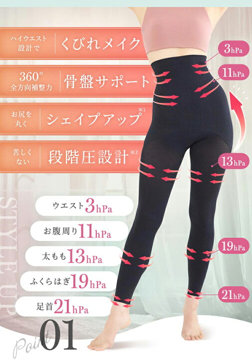 楽天市場】マラソン35％OFF☆【NEW】着圧レギンス センターシームレス 