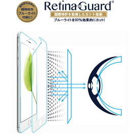 【ホワイトベゼルタイプ】RetinaGuard iPhone 6Plus/6sPlus 全面フルカバー ブルーライト90%カット 保護フィルム 国際特許 液晶保護フィルム 保護シート 保護シール アイフォン プラス 全面保護 3D曲面 ブルーライトカット フィルム