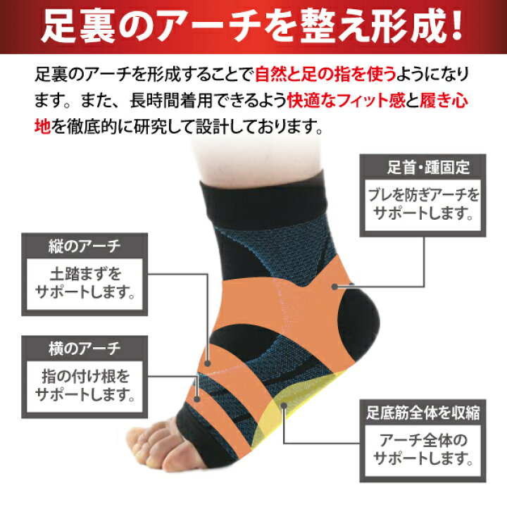 かかと サポーター かかと保護カバー 足底筋膜炎 そくてい筋膜炎サポーター