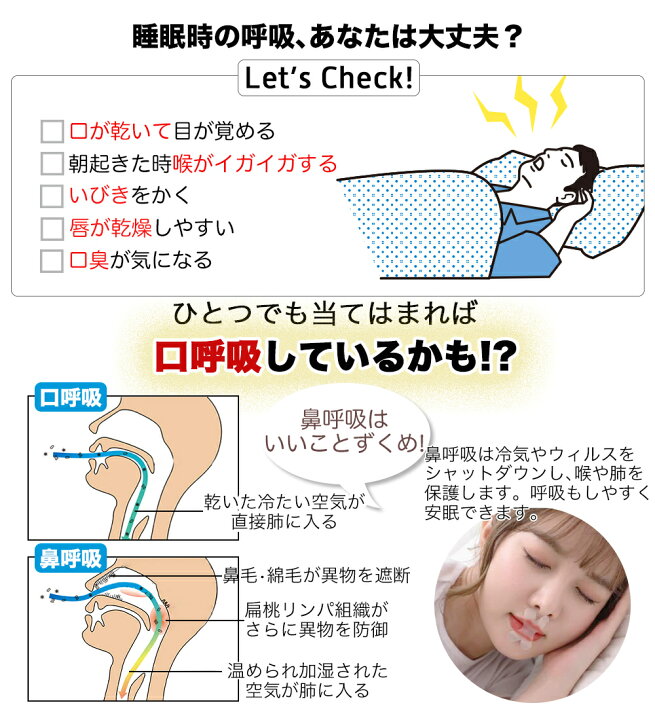 口閉じテープ いびき防止 いびき 150枚セット 口呼吸 鼻 快眠 睡眠 口臭