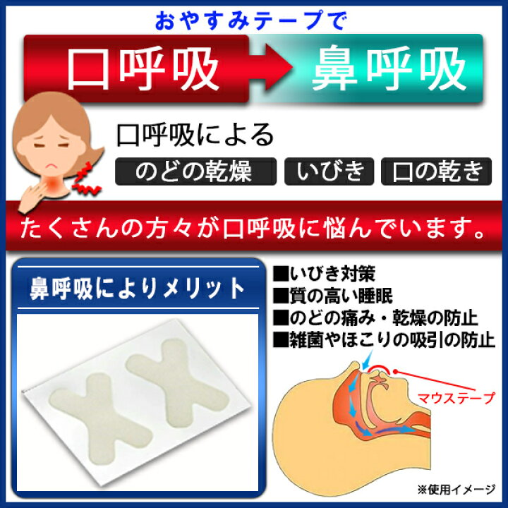 楽天市場 口閉じテープ マウステープ 口呼吸テープ 鼻呼吸テープ 210日分 口閉じるテープ 鼻呼吸 テープ いびき 口 乾燥 防止 安眠 グッズ 快眠 シール てーぷ 睡眠 テープ Glancia 楽天市場店