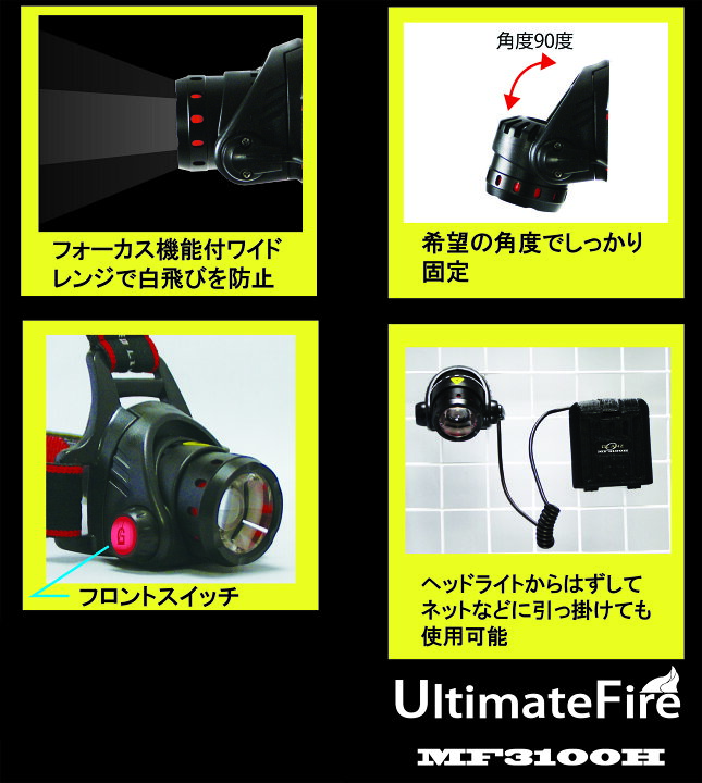 楽天市場】乾電池式 ヘッドランプ 800ルーメン (MF3100H) ledライト 頭 