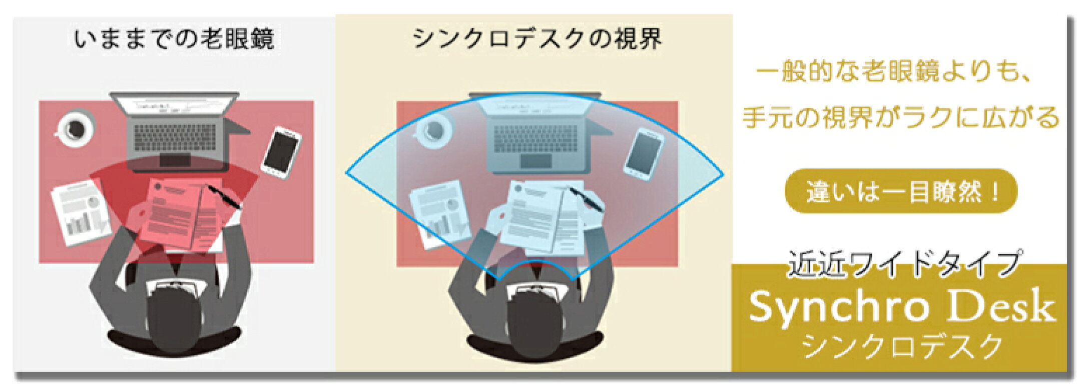 HOYA シンクロデスク ヴィーナスガードコートシリーズ