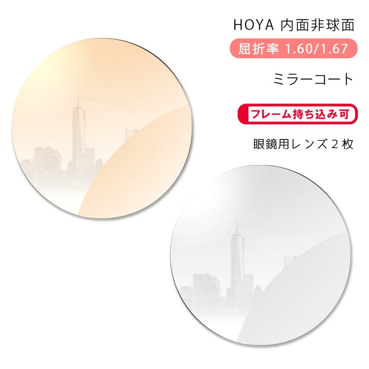 楽天市場】【メガネレンズ交換】内面非球面ホヤ ニュールックス RF 