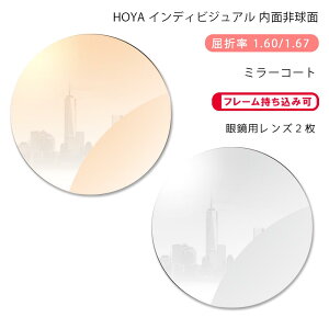 yKlYzʔ񋅖ʃz j[bNX RFi 1.60/1.67 B[iXK[hR[g p[ ~[R[gHOYA NULUX RFi VG PEAL RUV MIRROR