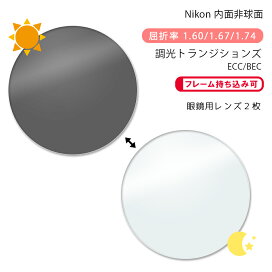 レンズを選ぶ メーカー コーティングで選ぶ Nikon Transitions トランジションズ 調光 シリーズ GEN S 調光 ブルーカット GLASS-M