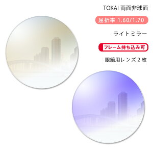 yKlYzʔ񋅖ʓCw x[i HX/JX-CVf Cg~[R[gTOKAI BELNA CVf Light Mirror