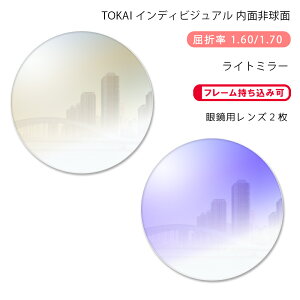 yKlYzʔ񋅖ʓCw x[i HX-HR/JX-HR (iP[V) Cg~[R[gTOKAI BELNA HR (i-location) Light Mirror