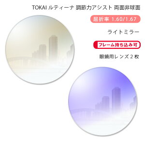 y߃T|[g KlYzʃACAVXg񋅖ʓCw eB[i Xg _u Cg~[R[gTOKAI LUTINA REST W Light Mirror