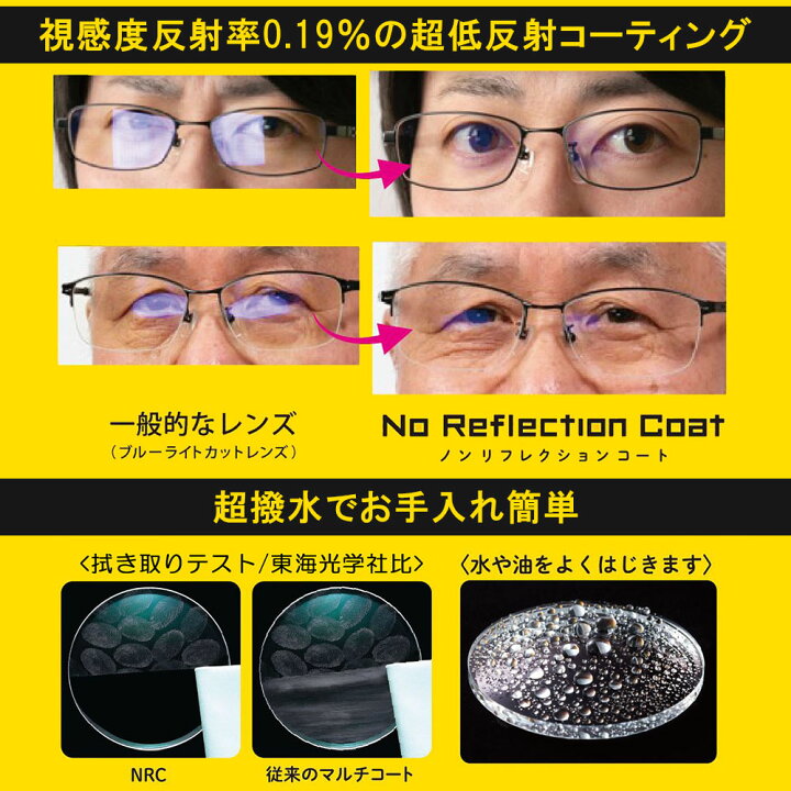 楽天市場】【耐傷 遠近両用 メガネレンズ交換】両面累進東海光学 
