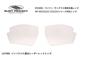 uKiv RUDY PROJECT / [fB[ vWFNg RYDON / Ch pY iSP53V[YΉ YJ[ CpNgX R 2 [U[bhY 