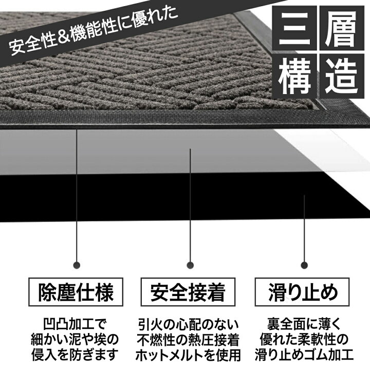 楽天市場】玄関マット 屋外 大判 泥落とし ラバー 業務用 ドアマット 速乾 吸水 滑り止め 60×120 60 120 屋内 会社 事務所 店舗 飲食 店 自宅 工場 おしゃれ 洗える 丸洗い 雨 黒 北欧 横長 グレー ブラウン ブルー 無地 足ふき