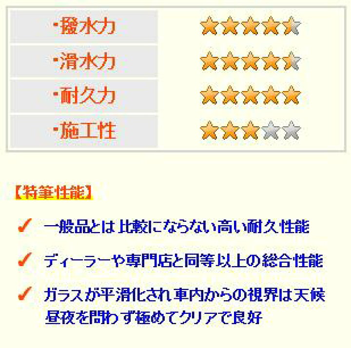 視界改善 プロ用フッ素系ガラス撥水コーティング剤 『スーパービュークリア』 雨・豪雨・台風対策/ウィンドウケアフロントガラス 車の ガラス撥水コーティングの決定版!油膜・ウロコの付着を防ぐガラス撥水加工で夜・雨の日 の見えないを改善 ... 視界改善 プロ用フッ素系ガラス撥水コーティング剤 『スーパービュークリア』 雨・豪雨・台風対策/ウィンドウケアフロントガラス 車の ガラス撥水コーティングの決定版!油膜・ウロコの付着を防ぐガラス撥水加工で夜・雨の日 の見えないを改善 ...