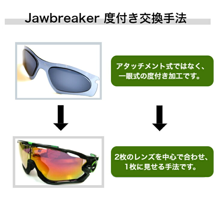 楽天市場】オークリー 度 付き 持ち込み オークリー度付き ジョウ 
