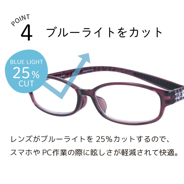 楽天市場】【4日20時~マラソンクーポン価格】MOOMIN 老眼鏡 首掛け 