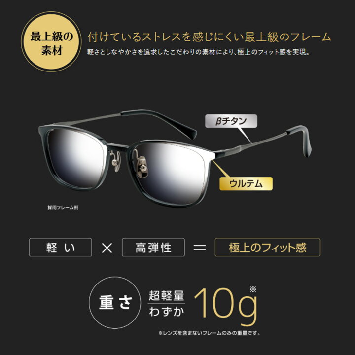 ミエルプロ MR002-TO（JN） 丸型老眼鏡 楽天市場】NewModel ミエルPro 