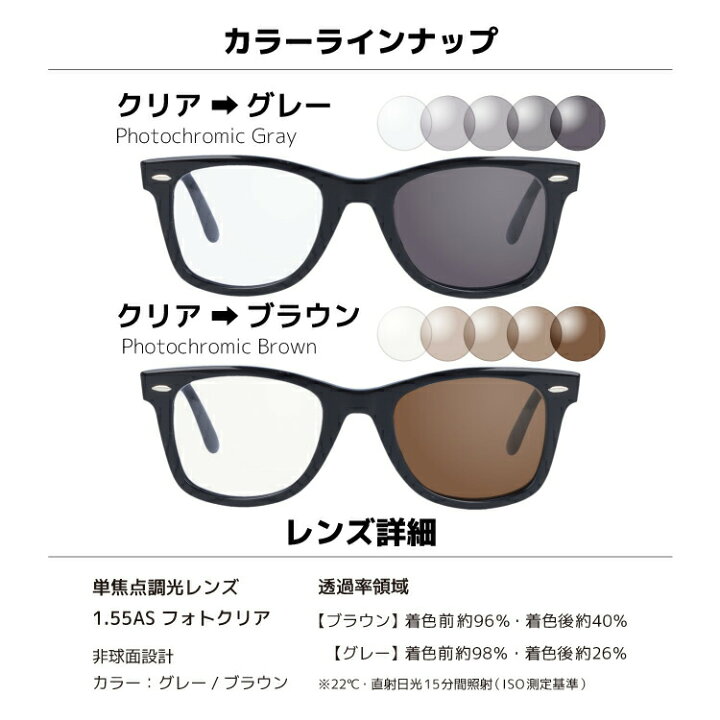 楽天市場】レイバン サングラス 調光レンズセット Ray-Ban RB2140F 901  