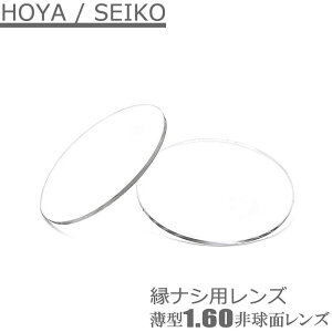 iVp160^񋅖ʃYi21gjHOYAESEIKOvX`bNY@UVJbg@R[g@xقǋȂɂ