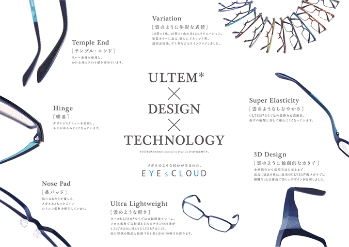 楽天市場】EYEs CLOUD アイクラウド メガネ フレーム EC-1115 Col.6