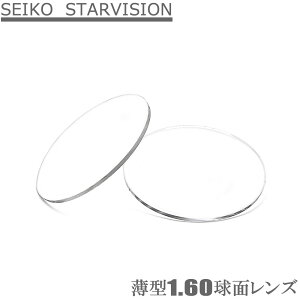 160^ʃYi21gjSEIKOvX`bNY@UVJbg@R[g@xقǋȂɂ