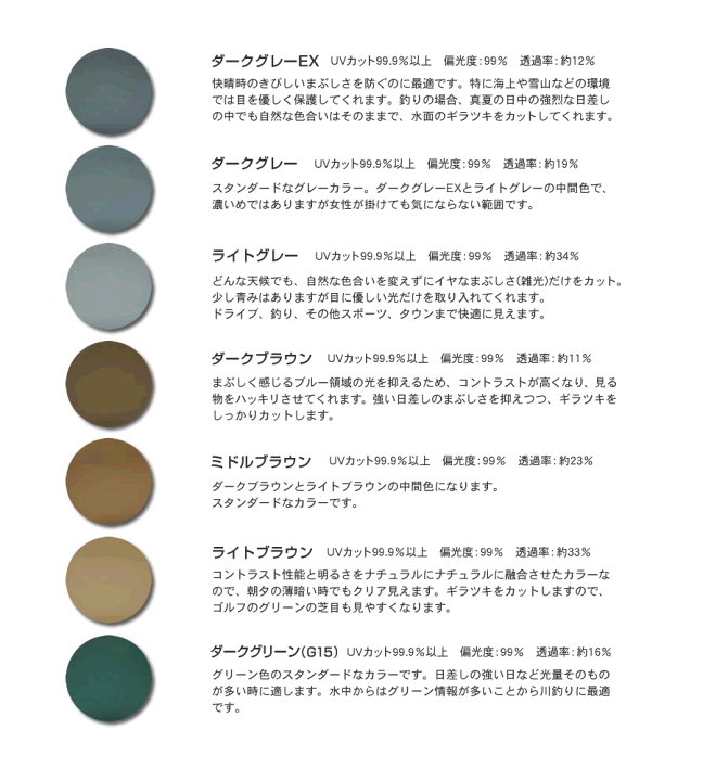 楽天市場】RayBan RB5407D専用 クリップオン 跳ね上げ レイバン clipon