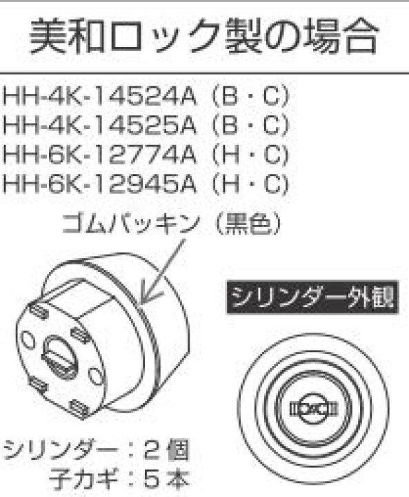 楽天市場】YKKAP 交換用シリンダー 扉厚76mm用・扉厚82mm用 HH 