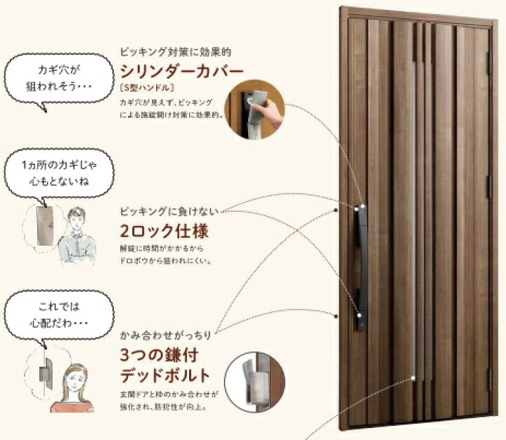 玄関ドア、LIXILジエスタ2 M26 （ドア枠付き）未使用品