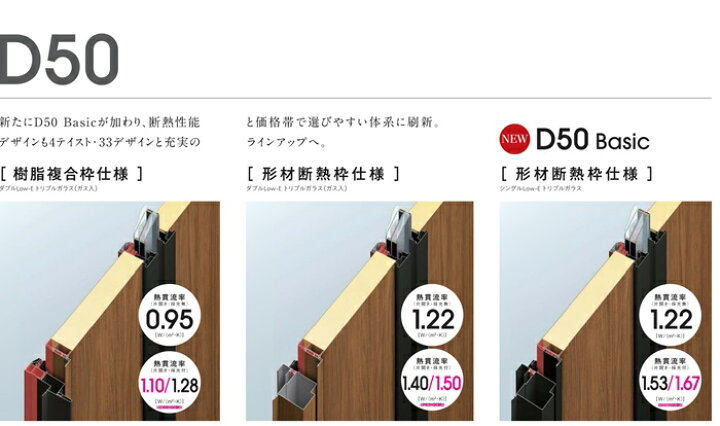 楽天市場】YKKap 純正品 高断熱玄関ドア イノベスト D50 F63デザイン 
