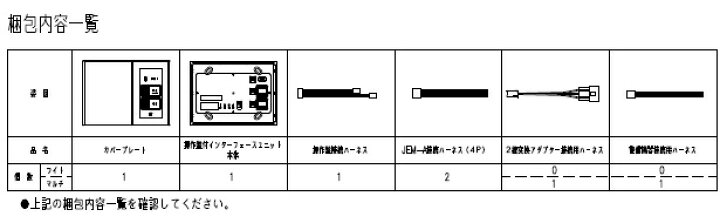 楽天市場】YKKap オプション 操作盤付インターフェースユニット ライト 