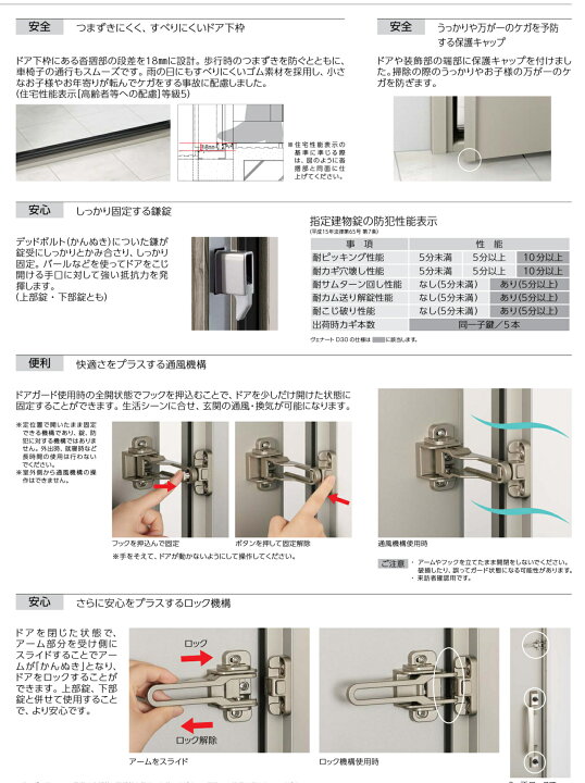楽天市場】YKKap 断熱玄関ドア N04N ヴェナートD30【新スマート 