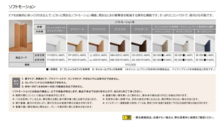 楽天市場 リクシル コンパクトドアソフトモーション ラシッサ オプション 室内建具 ドアがゆっくりしまる Lixil 送料無料 グレイズ
