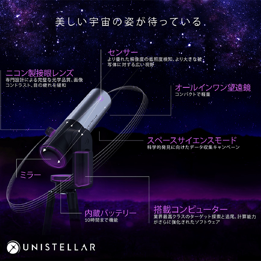 【楽天市場】Unistellar eVscope2 BACKPACK Set 比類のない 