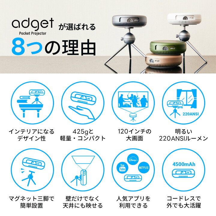 楽天市場】【お買い物マラソン 35%OFFクーポン】Adget Pocket  