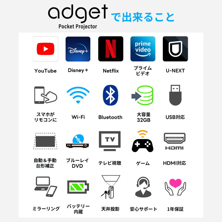 楽天市場】【Black Friday 33%OFFクーポン】Adget Pocket Projector 