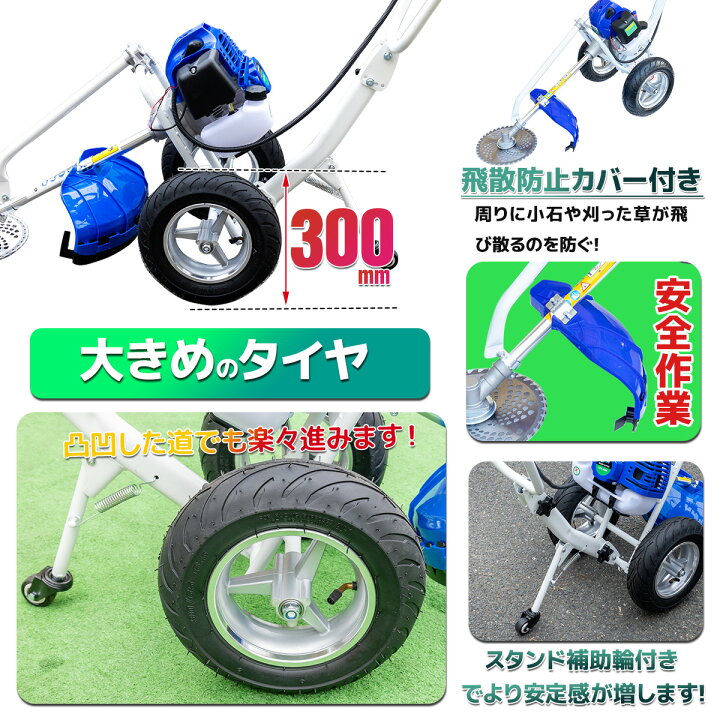 楽天市場】【6/30限定 全商品10％OFFクーポン】【レビュー投稿で替刃 