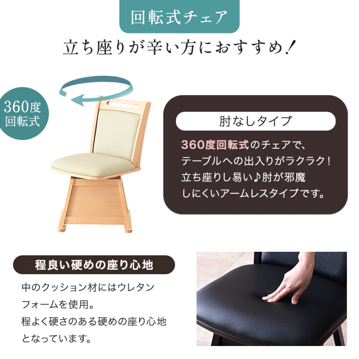 ナショナル　電気コタツ丸山H型 DW-S2 山善 ダイニングこたつ こたつテーブル 長方形 120×70cm 5点
