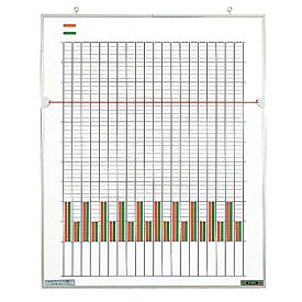 ライオン事務器 ホワイトボード 統計図表盤 20項目 454×553mm No.220S