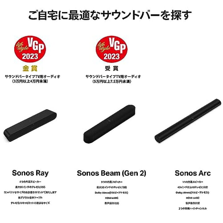 楽天市場】Sonos サウンドバー テレビ用 Ray レイ WiFi Apple Air Play 