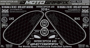 �y���g�O���t�B�b�N�X�z �y4580041244749�z MT-KR001KQ �{�f�B�p�b�h KNEE Royal Enfield Interceptor650 18-21