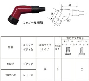 `O NGK GkW[P[ y0087295184479z YB05F vOLbv  8447