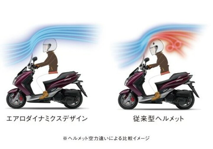 楽天市場】☆送料無料☆【ヤマハ純正】 Y'S GEAR(ワイズギア) ジェットヘルメット YJ-20 ZENITH(ゼニス) 全7色 YAMAHA 【スリムな帽体とシールドの曇りを防ぐアンチフォグシールド搭載】 : GLOBAL MOTO 楽天市場】☆送料無料☆【ヤマハ純正】 Y'S GEAR(ワイズギア) ジェットヘルメット YJ-20 ZENITH(ゼニス) 全7色 YAMAHA 【スリムな帽体とシールドの曇りを防ぐアンチフォグシールド搭載】 : GLOBAL MOTO